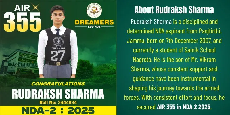About Rudraksh Sharma