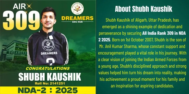 About Shubh Kaushik