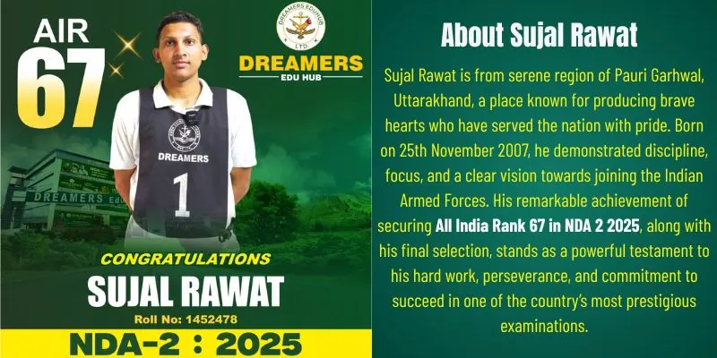 About Sujal Rawat
