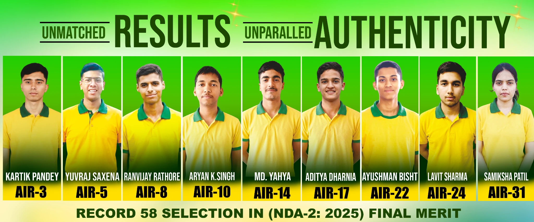 NDA 2 2025 final merit list top AIR rank holders coaching results