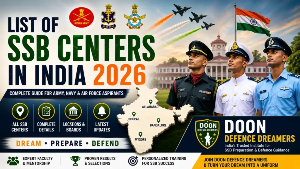 List of SSB Centers in India 2026 for Army Navy Air Force aspirants – Doon Defence Dreamers