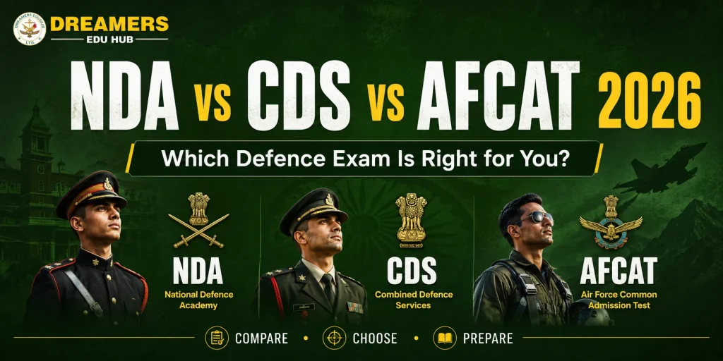 NDA vs CDS vs AFCAT 2026 comparison banner explaining the differences between National Defence Academy (NDA), Combined Defence Services (CDS), and Air Force Common Admission Test (AFCAT) to help defence aspirants choose the right exam.